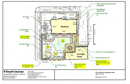 Site plan for large corner lot in Petaluma